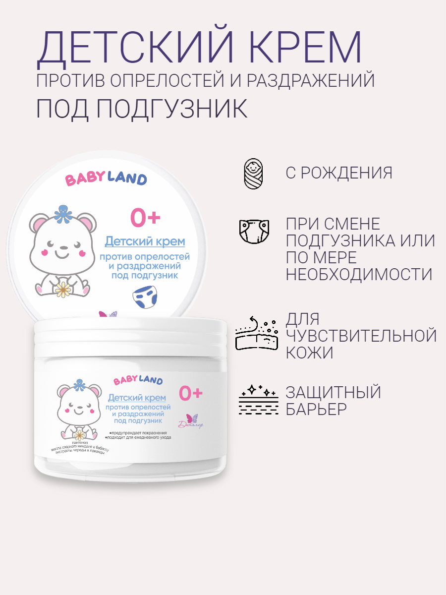 Детский крем под подгузник против опрелостей и раздражений BABYLAND 0+ 140 г.