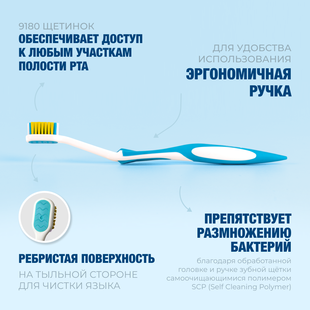 Изображение Зубная щетка Biorepair CURVE Junior детская с 6 лет, голубая