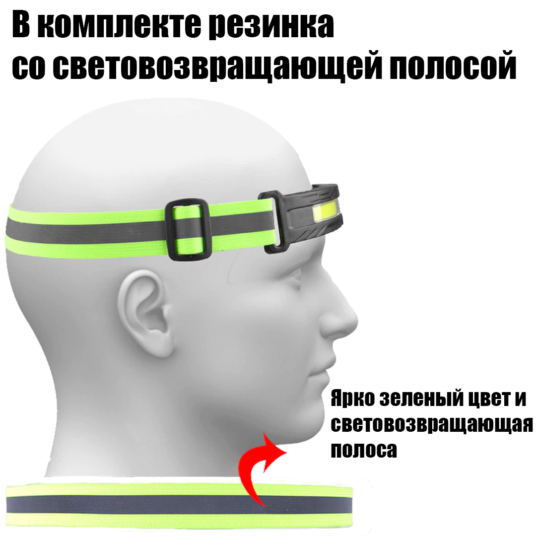 Гибкий светодиодный налобный фонарь с функцией управления жестами