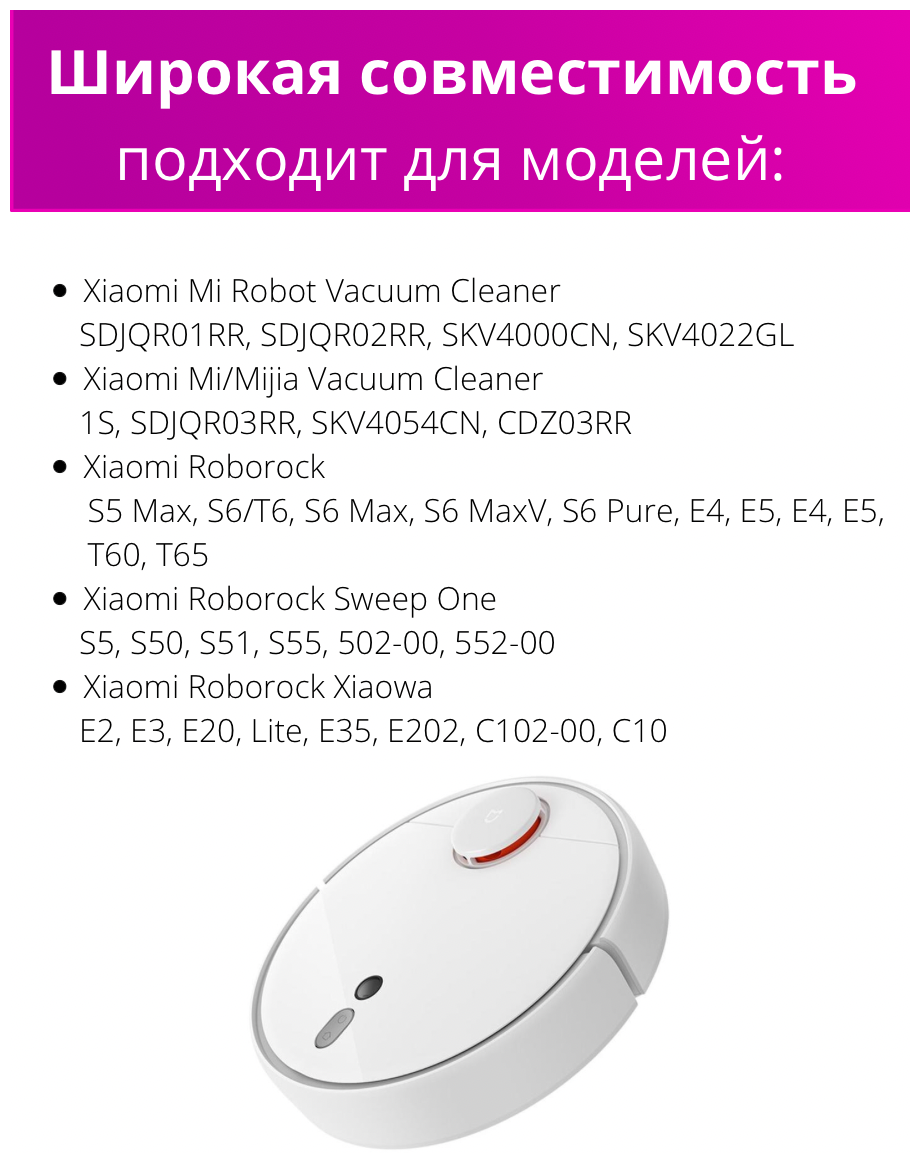 Комплект фильтров и щеток для робот-пылесоса Xiaomi Mi Robot Vacuum Cleaner/SDJQR01RR/1S/Sweep One S5/S55/Xiaowa E2/C10/Xiaomi Roborock S6 Pure - фотография № 3
