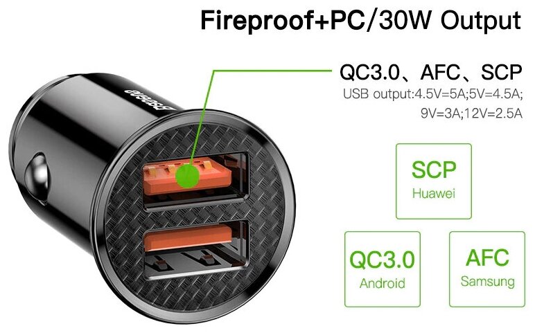 Зарядное устройство Baseus Circular Plastic A+A 30W Dual QC3.0 Quick Car Charger Black CCALL-YD01