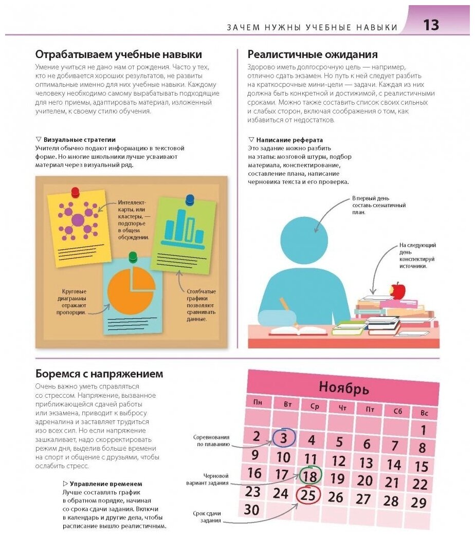 Как научить ребенка учиться. Иллюстрированный справочник для родителей - фото №7