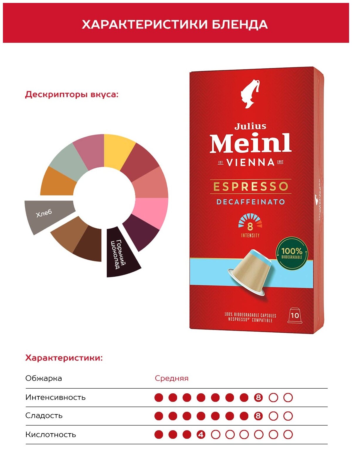 Кофе в капсулах Julius Meinl Espresso Decaf (Эспрессо Декаф), стандарта Nespresso, 2x10шт - фотография № 11