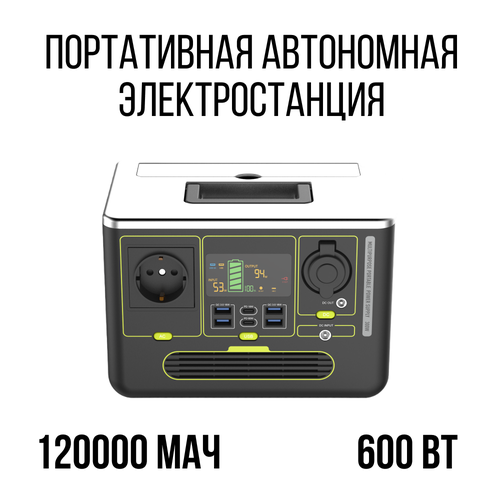 Портативный источник энергии 120 000mAh 3550000₽