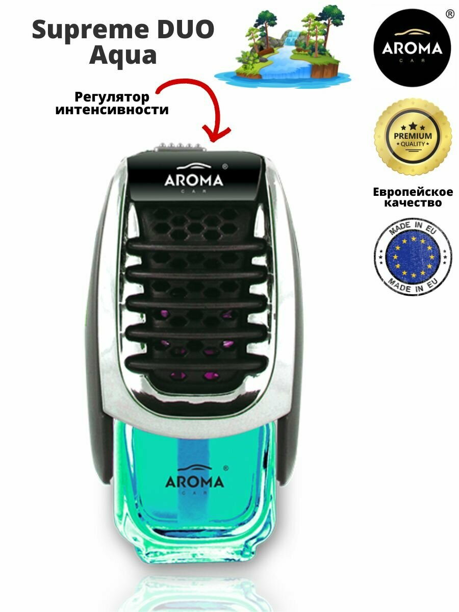 Ароматизатор для авто с регулировкой Supreme DUO 2x7 мл со сменным блоком от Aroma Car, Польша — фото 1