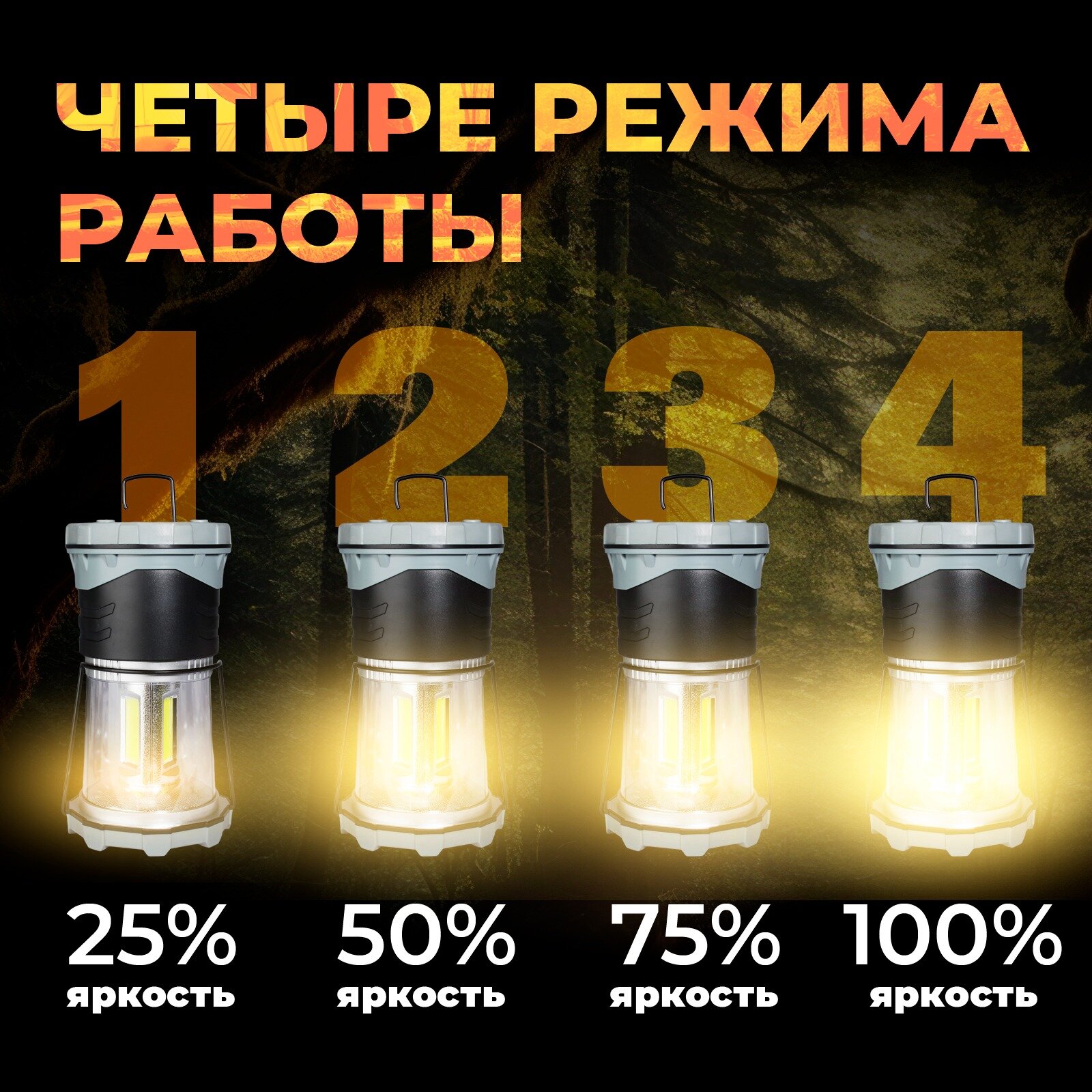 Фонарь Pereval BT-PL4072 кемпинговый 1000 Lumens — фото 1