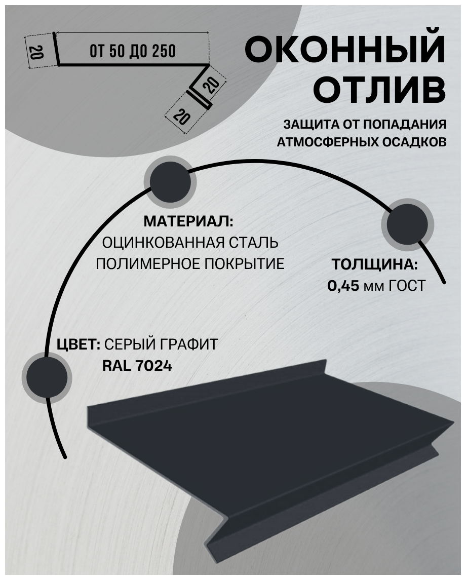 Отлив оконный (цокольный) металлический сложный ширина 90 мм длина 1000 мм графит RAL 7024 - фотография № 1