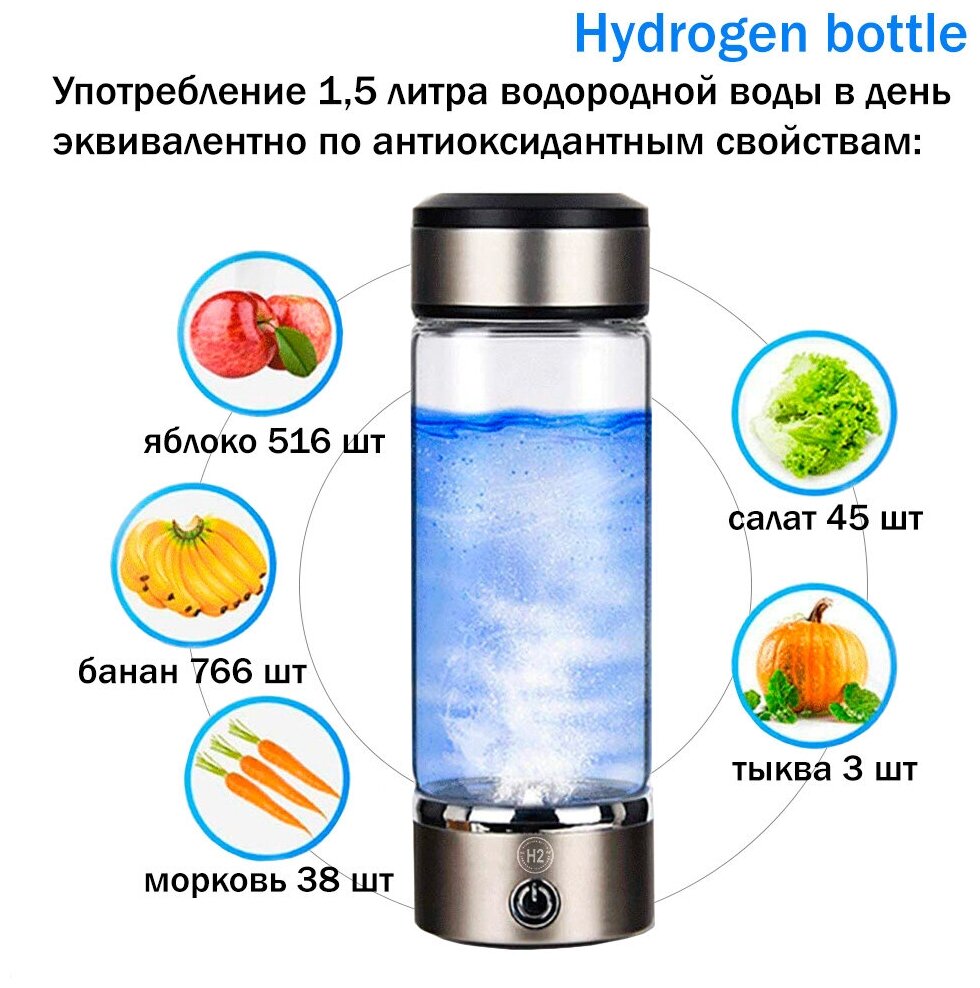 водородная бутылка hydrogen bottle hydra купить