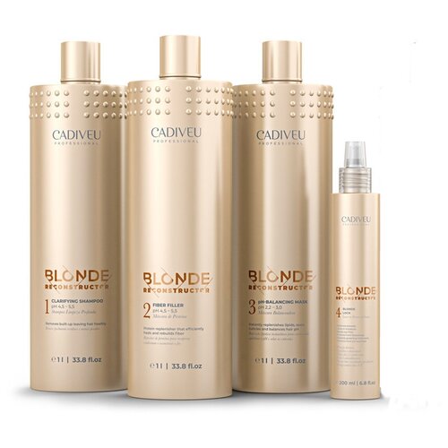 Cadiveu Blonde Reconstructor Professional Kit Профессиональный уход (4 продукта)