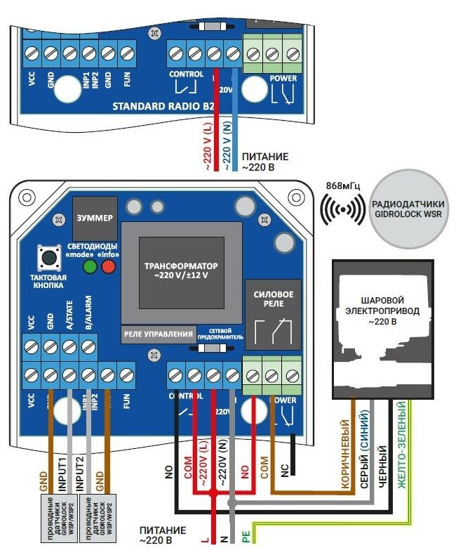 Комплект GIDROLOCK STANDARD radio BONOMI 1/2