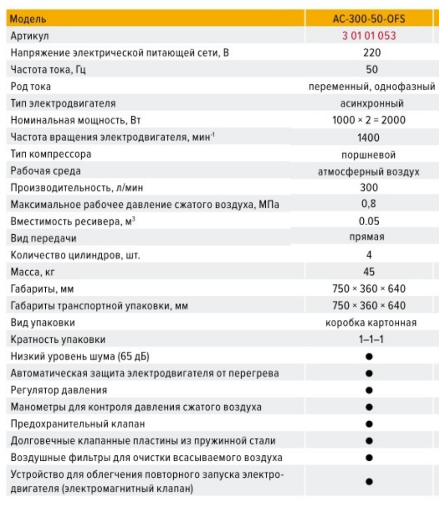 Компрессор безмасляный Кратон AC-300-50-OFS 50 л 2 кВт