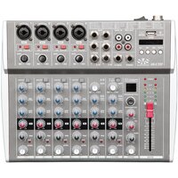 SVS Audiotechnik AM-8 DSP микшерный пульт аналоговый, 8-канальный