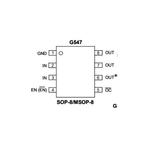 Микросхема G547F2P81U