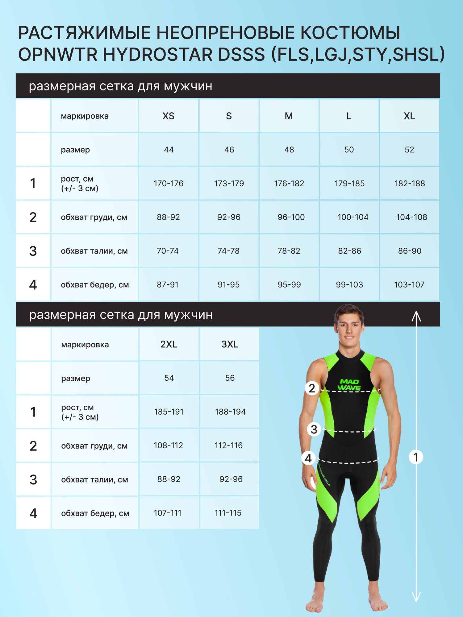 Гидрокостюм неопреновый мужской OPNWTR HYDROSTAR DSSS STY MAN Mad Wave - фото №4