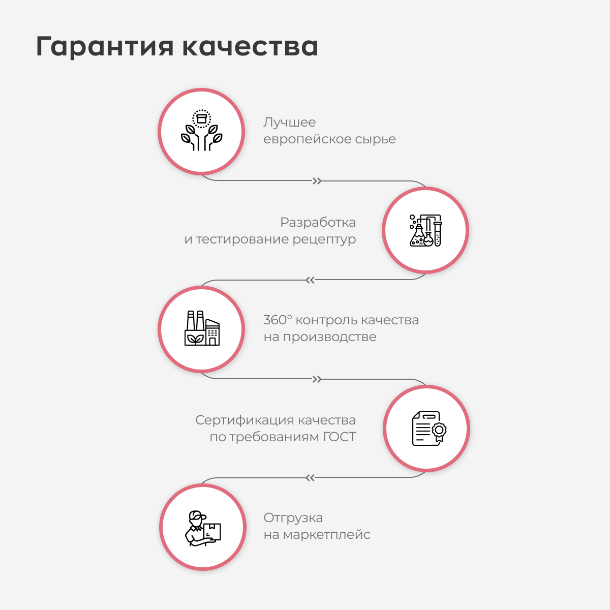 Крем-бальзам для рук Likato Full Balance 100мл Саната - фото №10