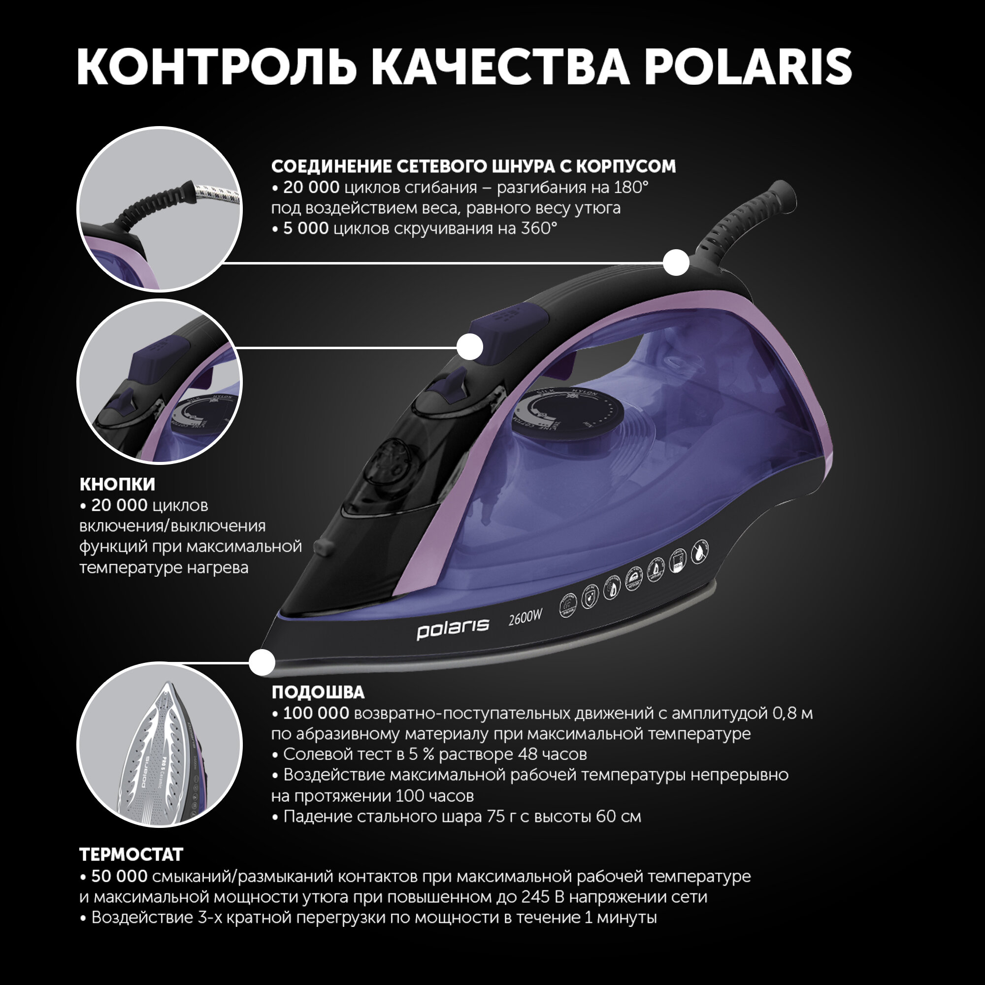 Утюг Polaris PIR 2668AK 3m - фото №8