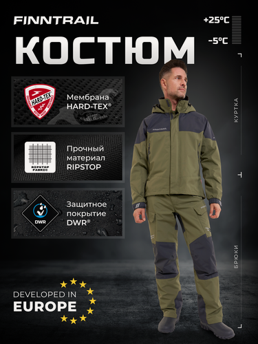 Изображение товара Костюм спортивный мембранный GT