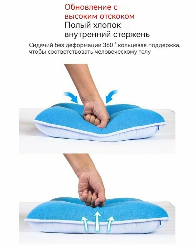 Изображение Противопролежневая подушка уход за больными, лежачие больные, пациенты с бедрами и копчиком, пожилые люди
