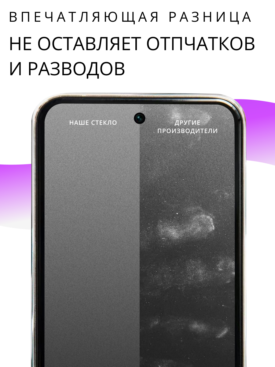 Матовое защитное стекло Poco X6 Pro / Противоударное стекло Поко Х6 Про — фото 1