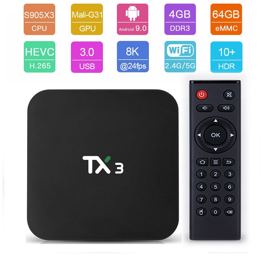 ТВ-приставка Tanix TX3 4Gb/32Gb Amlogic S905X3 Андроид 90