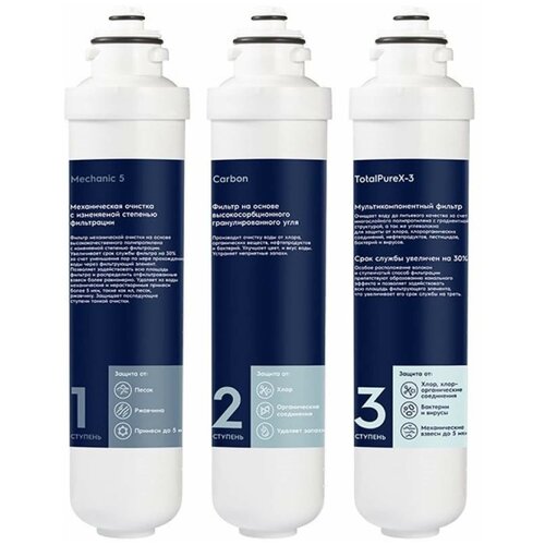 Комплект картриджей Electrolux iS TotalPureX-3 PF