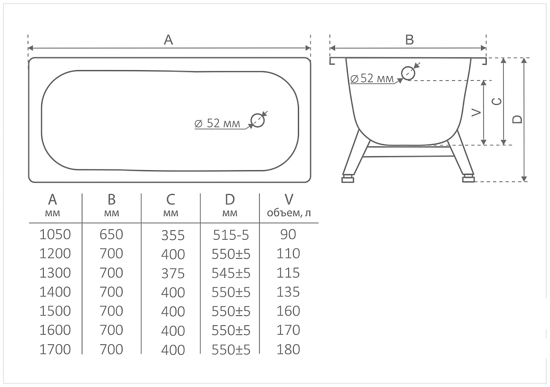 Ванна ВИЗ ANTIKA 150x70x40cм с опорной подставкой (OP-01200) белая орхидея (A-50001)