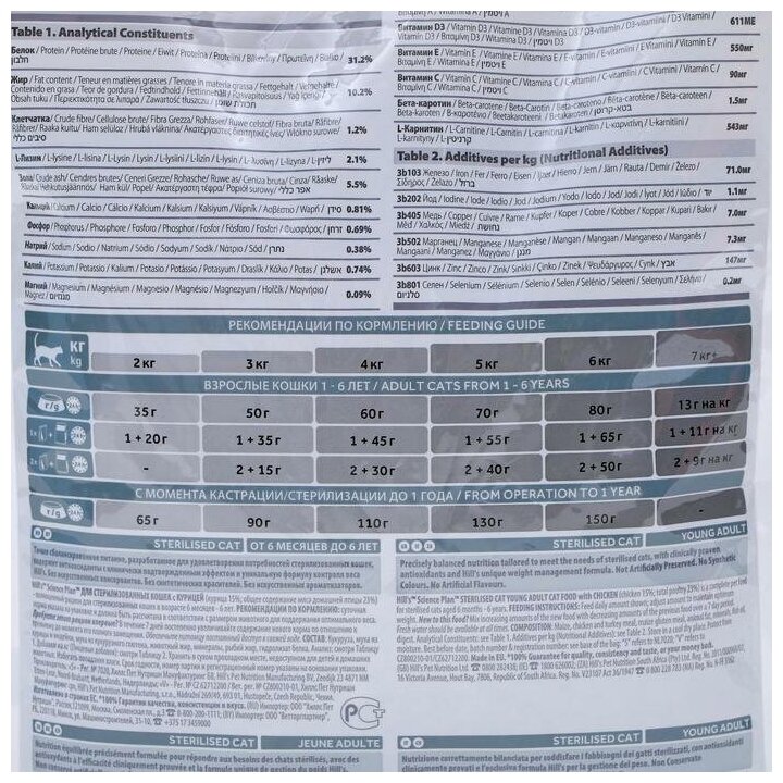 "Сухой корм Hill's Science Plan для молодых стерилизованных кошек и кастрированных котов, с курицей, 1,5 кг" - фотография № 6