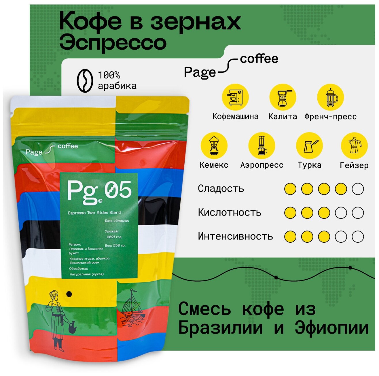 Кофе в зернах Page Coffee Эспрессо Two Sides Blend, арабика средней обжарки, смесь Бразилии и Эфиопии, 250 г - фотография № 2