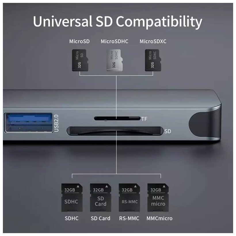 Хаб USB-концентратор 7 в 1 (PD+Type-C+HDMI-60 Гц+TF/SD+2xUSB3.2) Type-C Gray