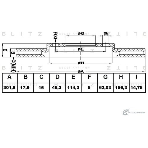 фото Blitz bs0122 диск тормозной