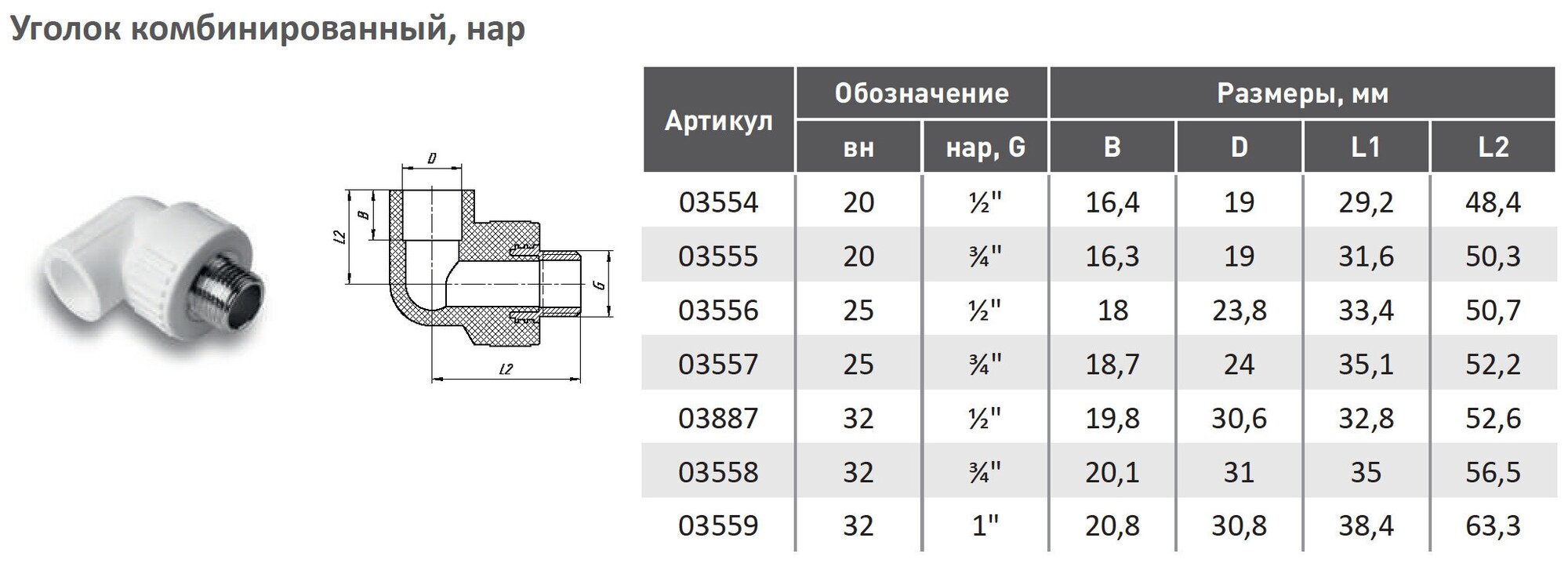 Уголок комбинированный вн.-нар, 32х1/2 М (5шт)