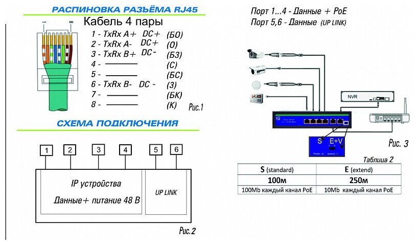 Коммутатор для камер на 4 PoE порта Space Technology ST-S45POE 4 PoE+2Up-link