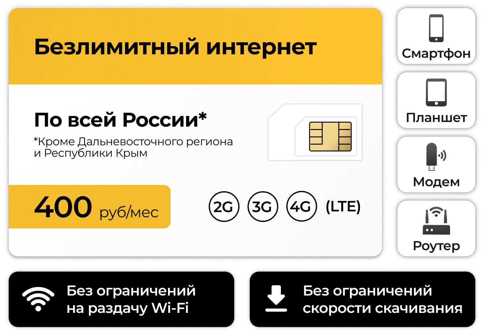 Сим-карта + Безлимитный интернет тариф 3G / 4G за 400 руб в месяц (Вся Россия)