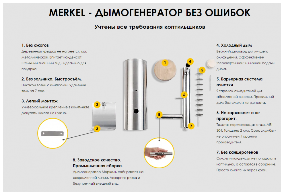 Дымогенератор Merkel Optima 2,5 л - фотография № 15