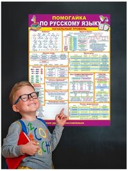 Обучающий плакат "Помогайка по русскому языку", А2, 44х60 см, Картон
