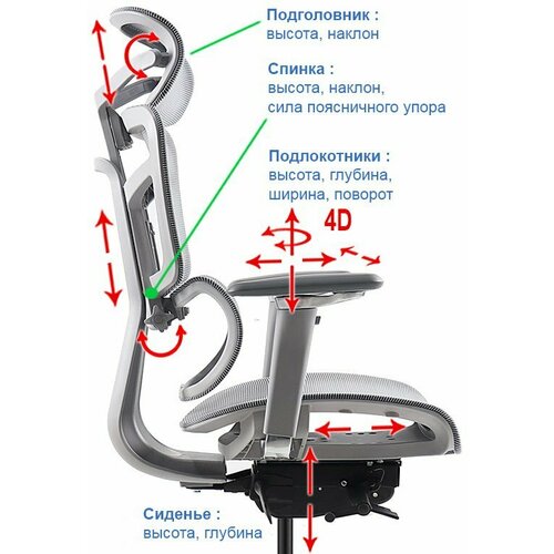 Ортопедическое кресло для компьютера с регулировкой поясницы Healthy Chair S4-GY