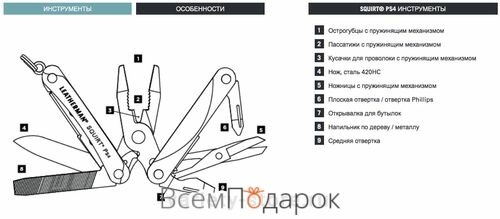 Мультитул LEATHERMAN SQUIRT PS4, 9 функций, черный [831233] - фото №11