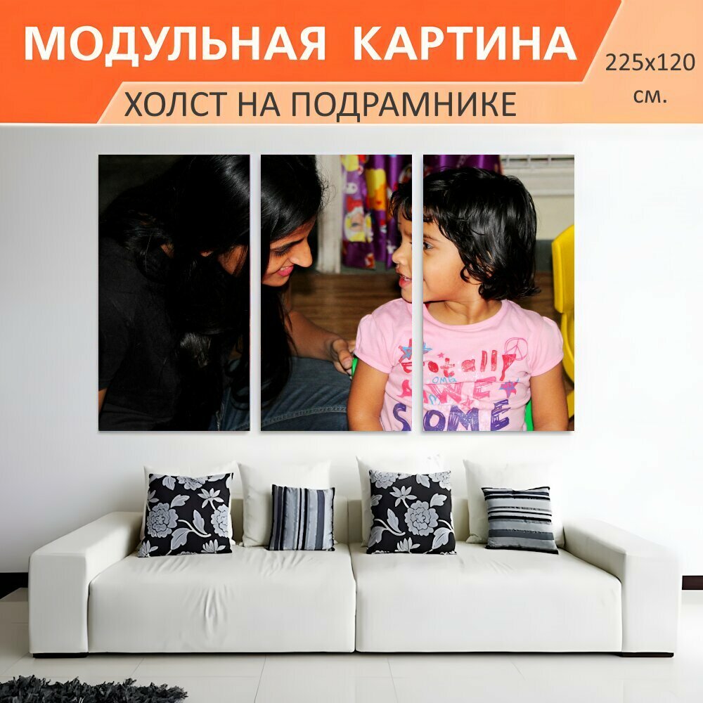 Модульная картина на...