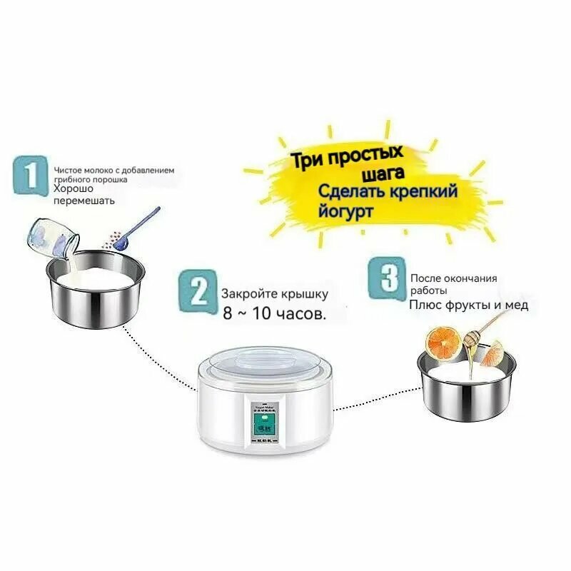 Изображение Йогуртница, нержавеющая сталь,15 Вт,7 стаканов, емкость 1.5 л