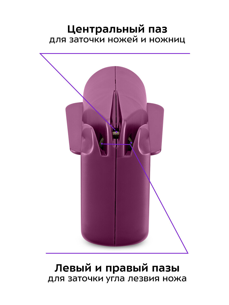 Электроточилка для ножей Kitfort КТ-6814 — фото 1