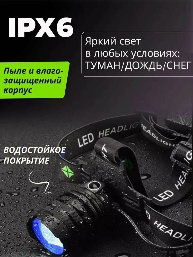 Фонарь для велосипеда — фото 1