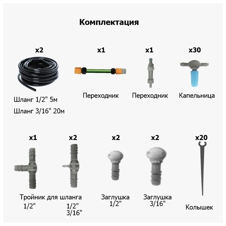 Капельный полив от водопровода `Парниковый` (30) комплект `Урожайная сотка` SXGT001 - фотография № 3