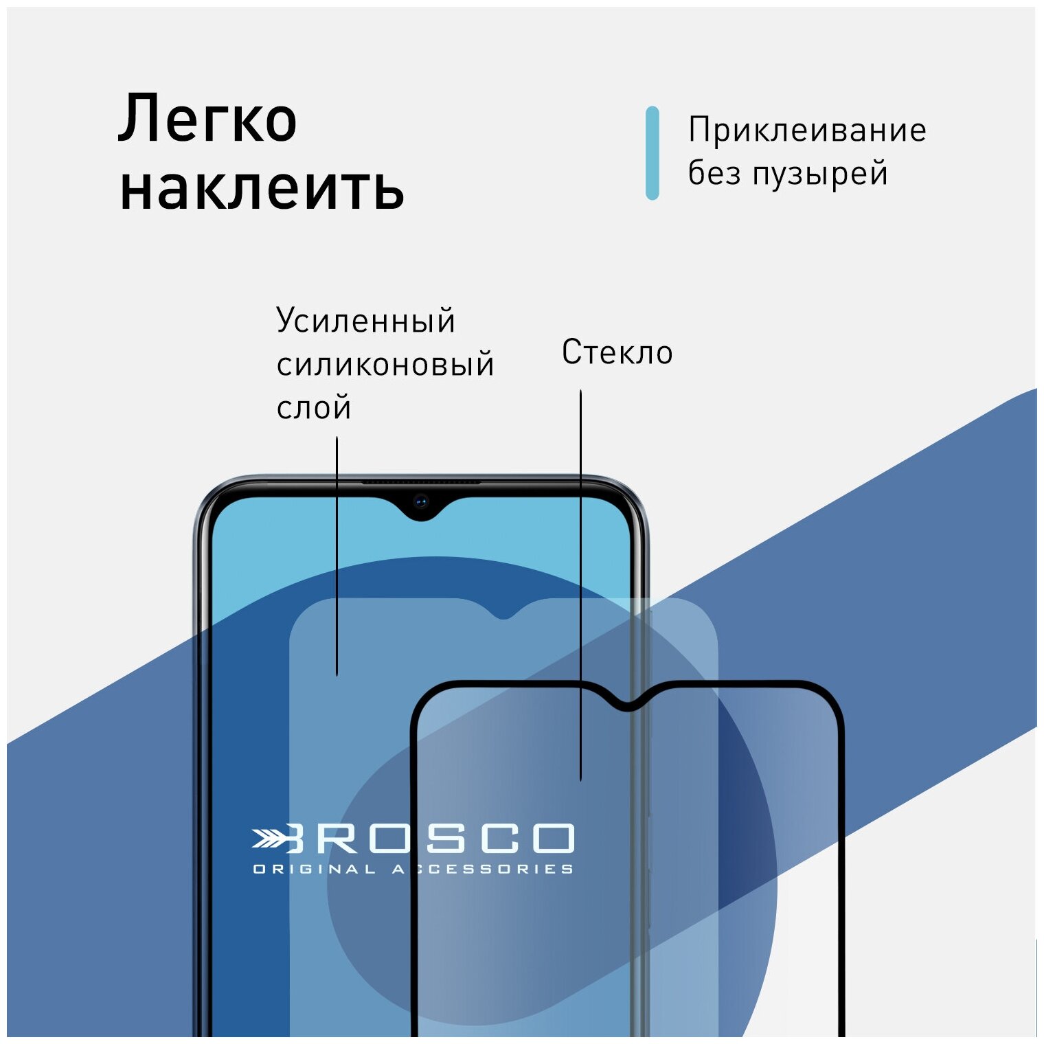 Защитное стекло для Oppo A5 A9 A31(2020) A15 A15s Realme C25 C20 C11 C15 С3 6i 5i 5 (Оппо А5 А9 А15 15с С20 С15 С11 С3 6i 5i)