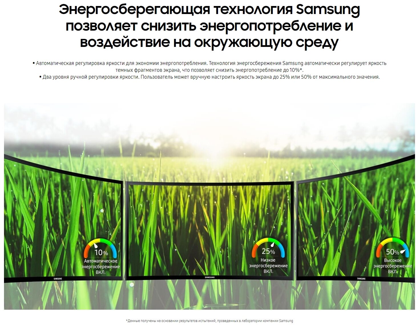 27" Монитор Samsung C27F396FHI 1920x1080 60 Гц *VA