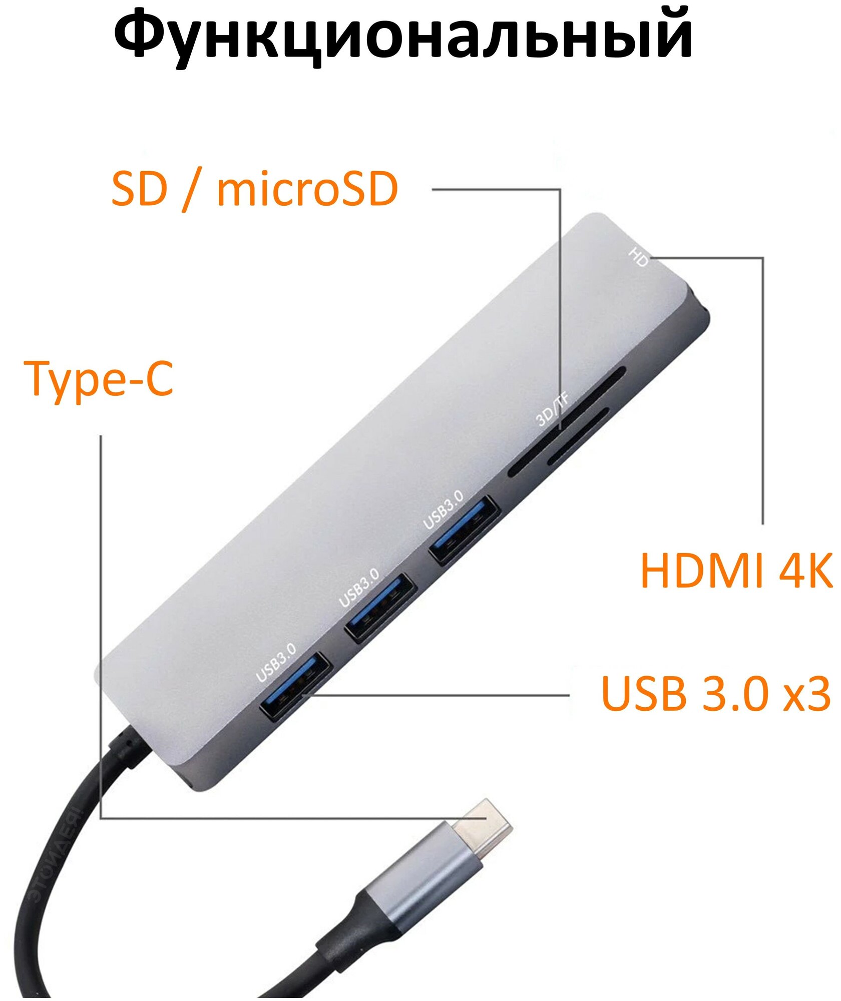 Переходник 6 в 1 с Type-C на 3х USB 3.0 и HDMI с кардридером для карт памяти SD, microSD, темно-серый алюминий / хаб для MacBook, ноутбука, компьютера