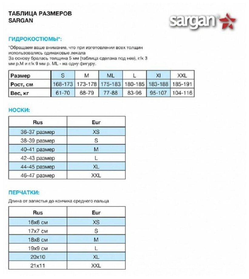 Гидрокостюм для подводной охоты Sargan Сталкер 5 мм (Размер S)