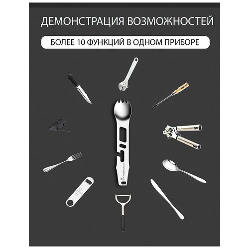 фото Мультитул, многофункциональная тактическая вилка-ложка 12в1, аксессуары туриста, огниво, альпинистское кольцо, вилка, ложка, нож, открывашка mashinokom