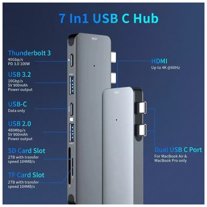 Хаб USB-концентратор 7 в 1 PDType-CHDMITFSD2xUSB32 Type-C Gray