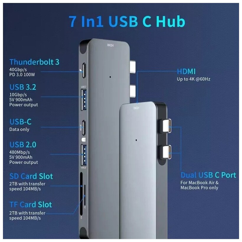 Хаб USB-концентратор 7 в 1 (PD+Type-C+HDMI-60 Гц+TF/SD+2xUSB3.2) Type-C Gray