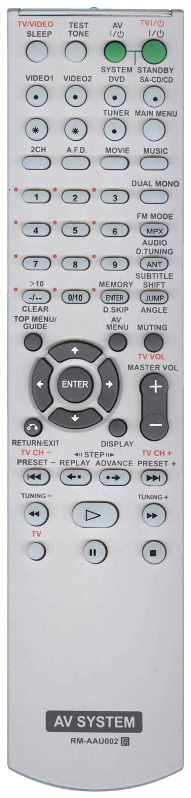 Пульт HUAYU RM-AAU002 для Sony